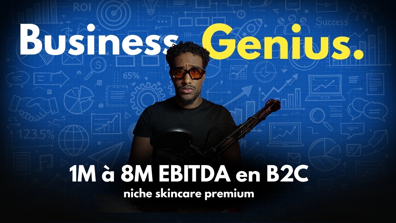 Stratégie complète B2C pour passer de 1M à 8M de C.A (niche skincare)