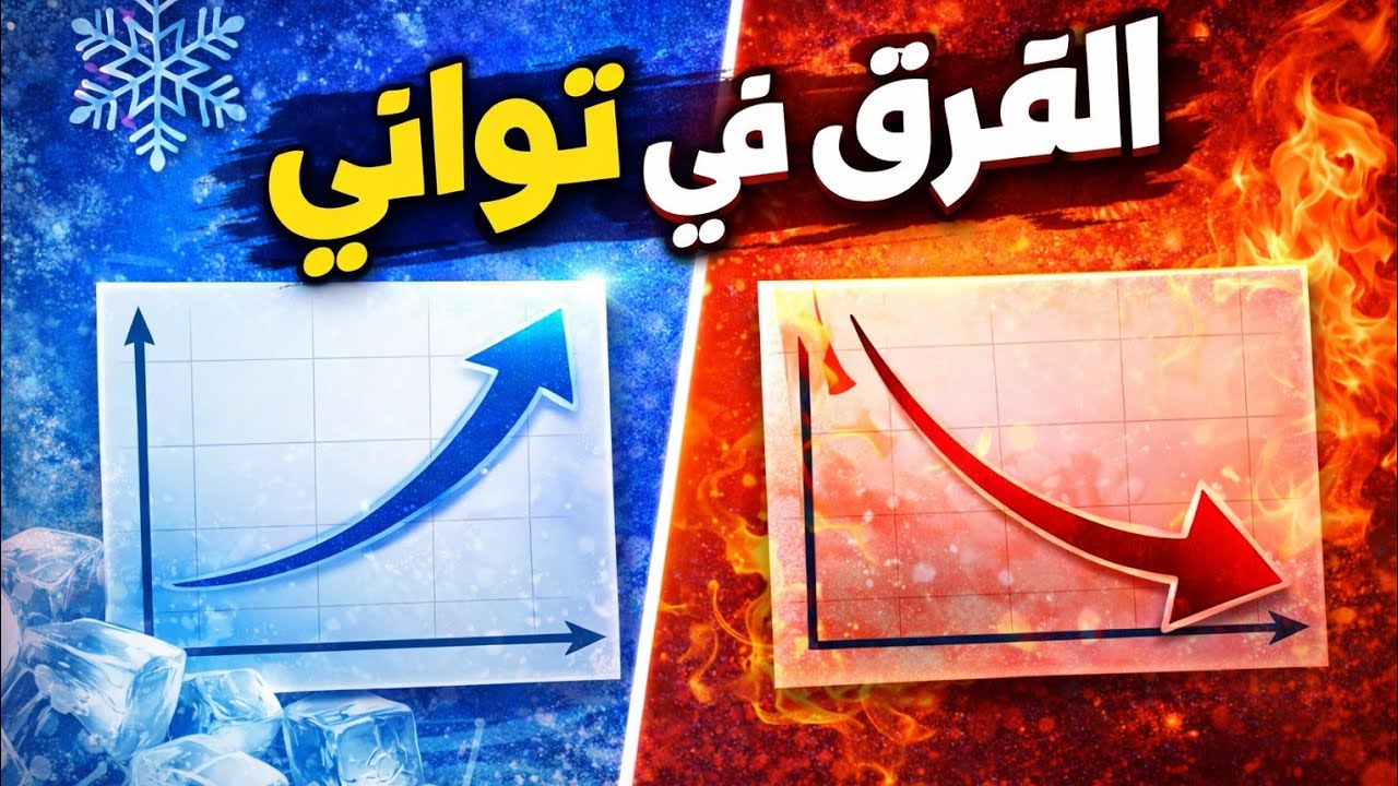 حل عقدة المنحنيات في العلوم 💊💥| شرح عملي ومبسط لطلاب إعدادي.