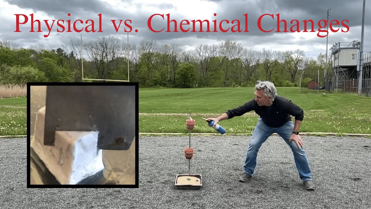 AP Chem 4.4-When is a Chemical Reaction NOT a Reaction?