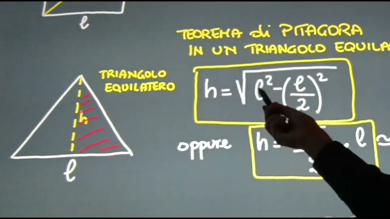 Applicazioni del teorema di Pitagora 