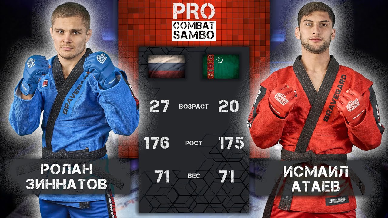 Про Комбат Самбо ЗИННАТОВ - АТАЕВ / MIX FIGHT COMBAT / ЗА ПОБЕДУ 2024