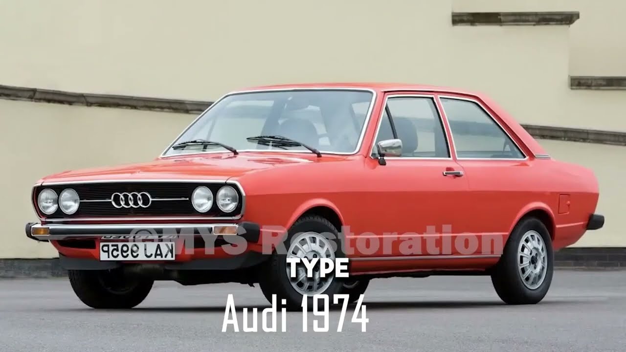 The Evolution of Audi (1899–2023) #audi #automobile #evolution #cars #auto