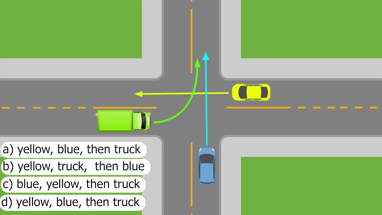 Which Car Goes First at the Intersection? | USA Driving Rules & Test