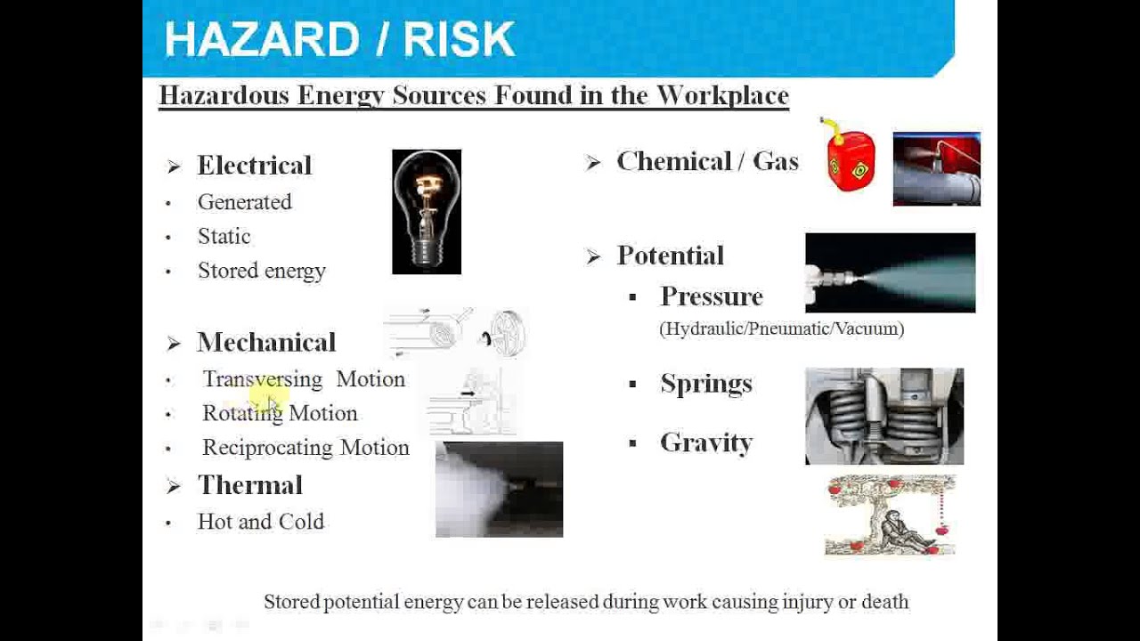 Pre-Commissioning I Commissioning Safety Part 1  I  Zamir