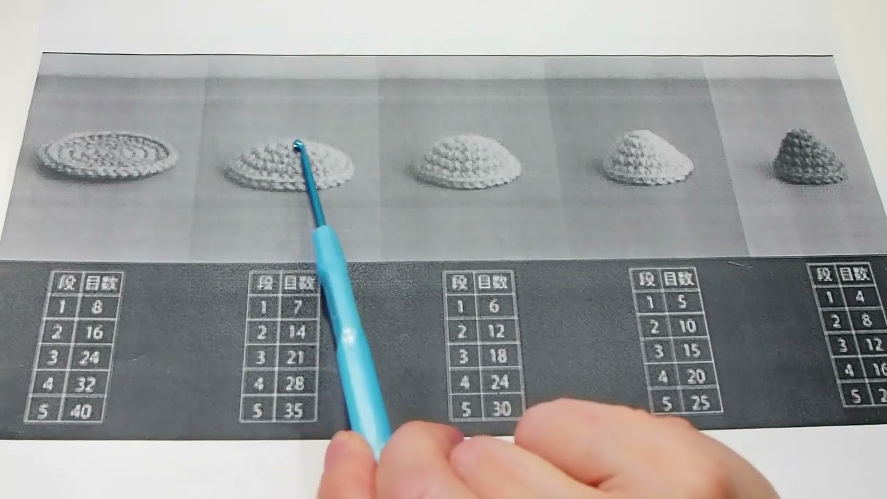 Вязание крючком для начинающих. Как связать круг. Как прибавлять петли по кругу, ВАРИАНТЫ  Урок 304