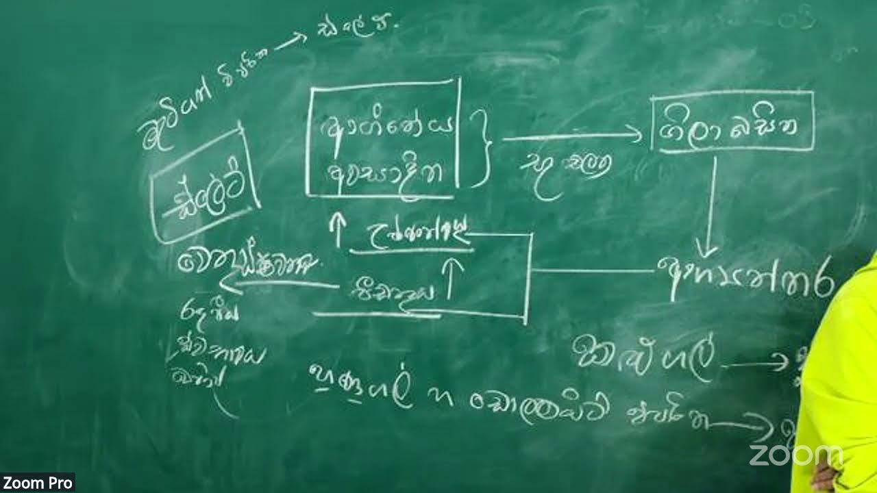 කෘෂි විද්‍යාව | 2026/27 | පස ආර්ම්භය | HARSHANA JAYAWICKRAMA