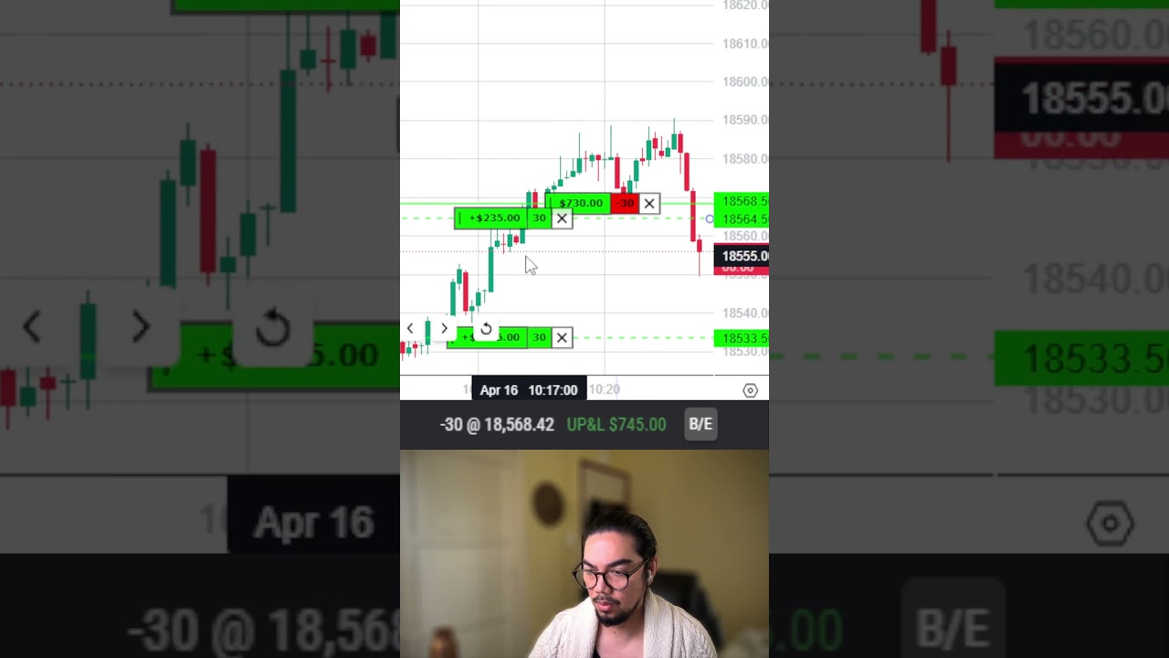 Easy $700.00 in 3 minutes trading MNQ futures  #scalping #trading #financialmarkets #tradingfutures