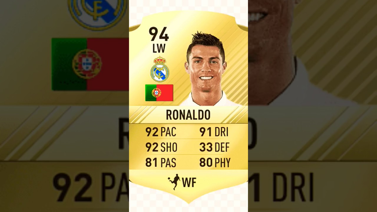 Saddest downgrades over the past 5 years