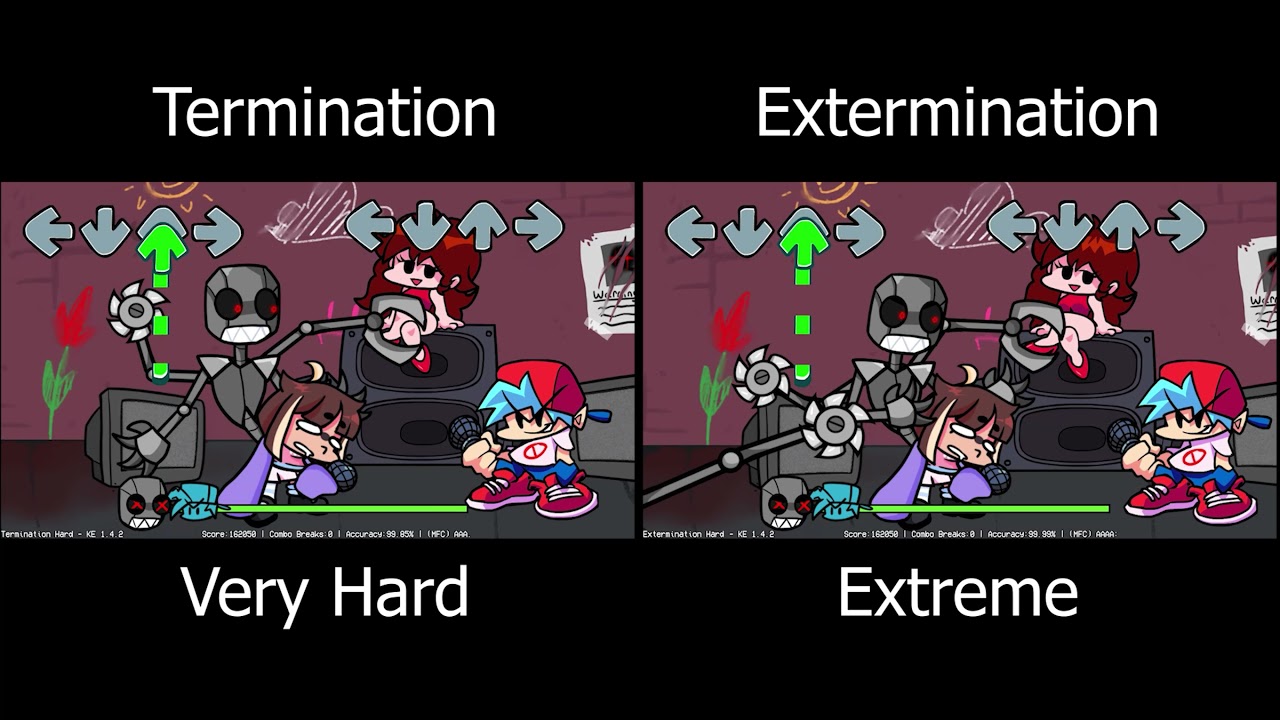 Friday Night Funkin' QT Termination / Extermination Comparison