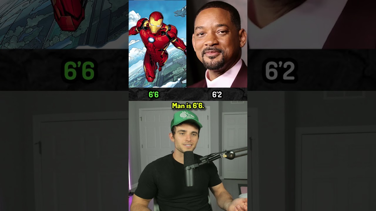 Which Person Is Taller?