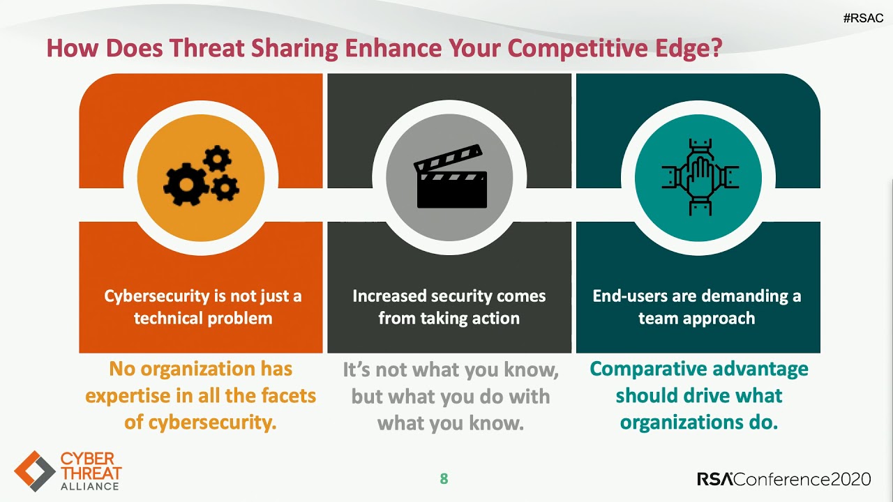 How Threat Sharing Hones Your Competitive Edge