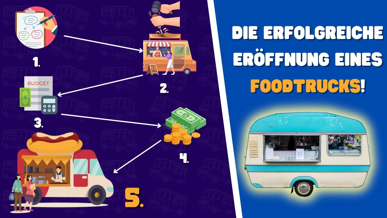 Die erfolgreiche Eröffnung eines Foodtrucks! - Schritte und Tipps