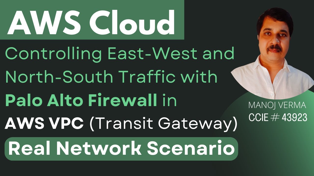 Inspecting  traffic of VPCs with Palo alto Firewall | Controlling East-West and North-South Traffic