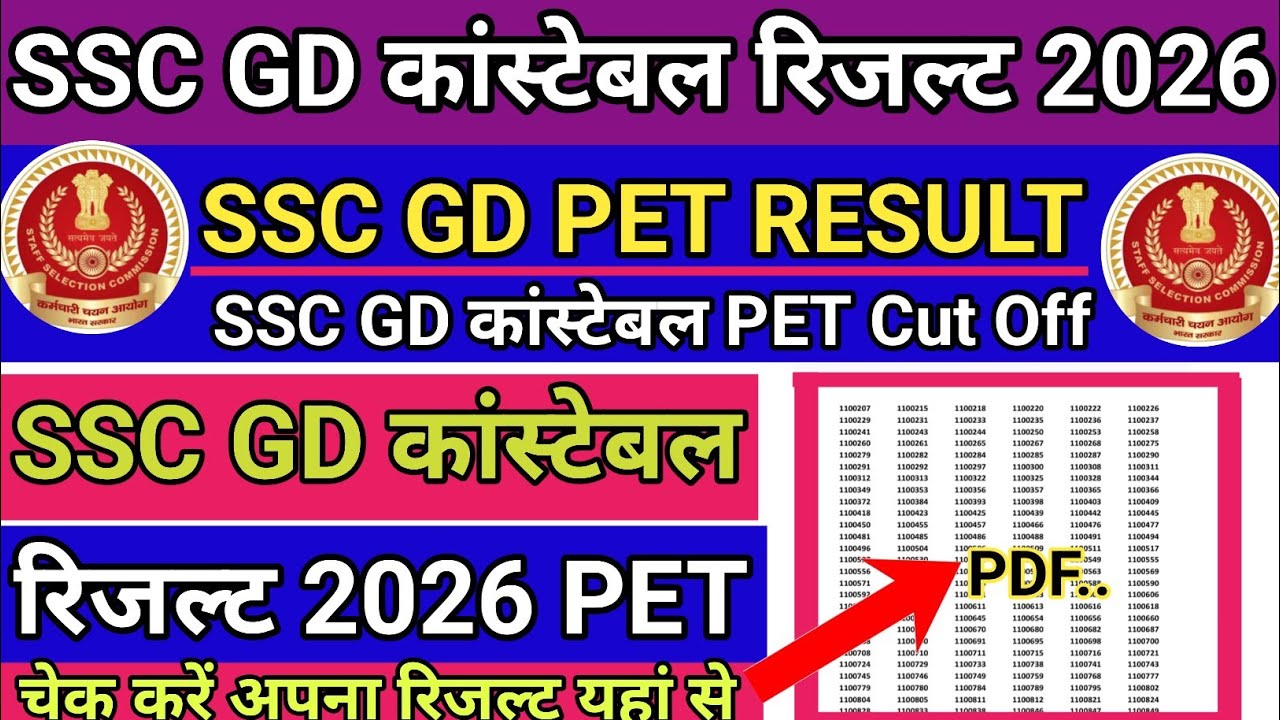 SSC GD Constable Result 2026 Kaise Check kare ! SSC GD PET Result 2026 Kaise Dekhe ! SSC GD Result 