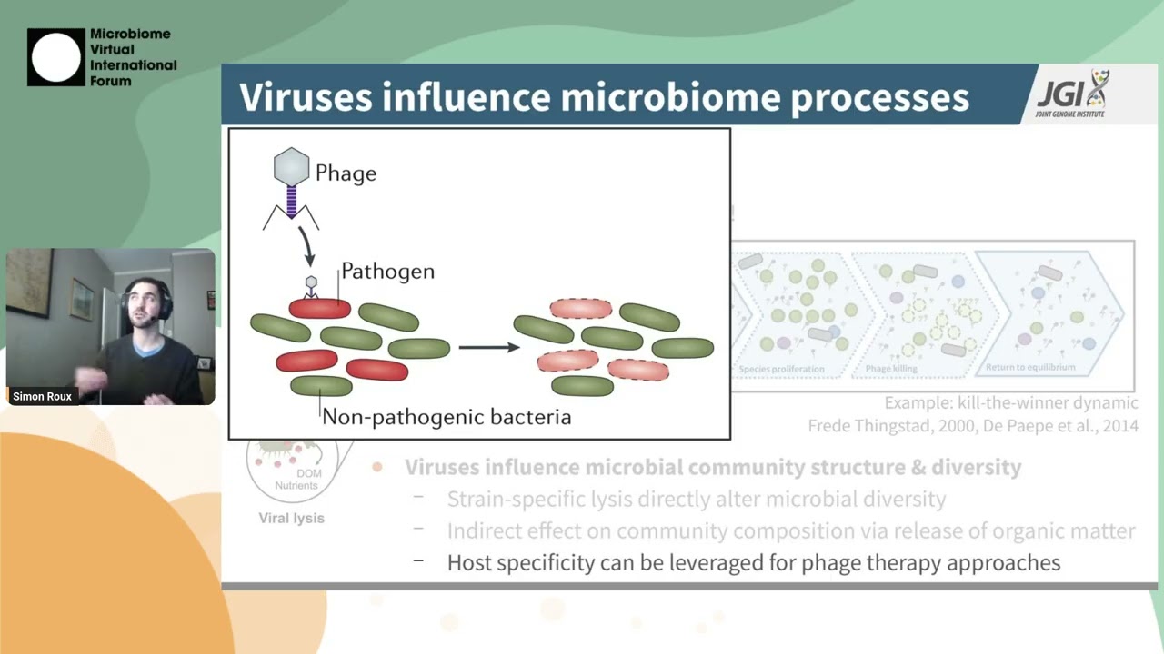 Simon Roux - Multiomics reveals the influence of viruses on microbiomes | MVIF45 S05