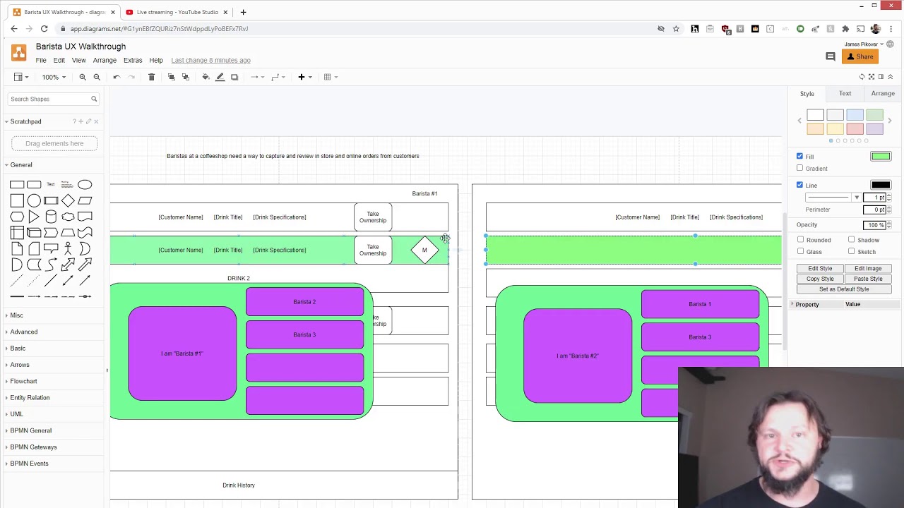 UX Design: How To Do A Whiteboard Challenge #1: Baristas