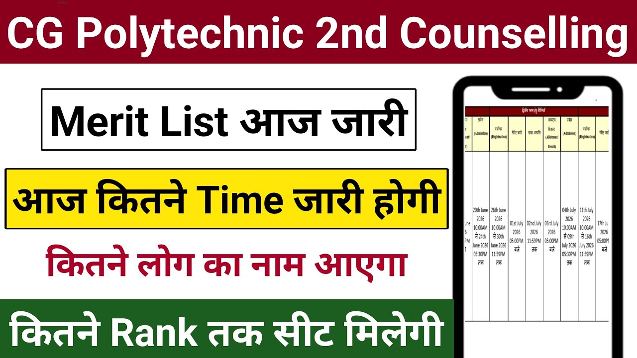 CG Polytechnic 2nd Round Counselling Merit List 2026 | When Will It Be Released Today? Who Will G...