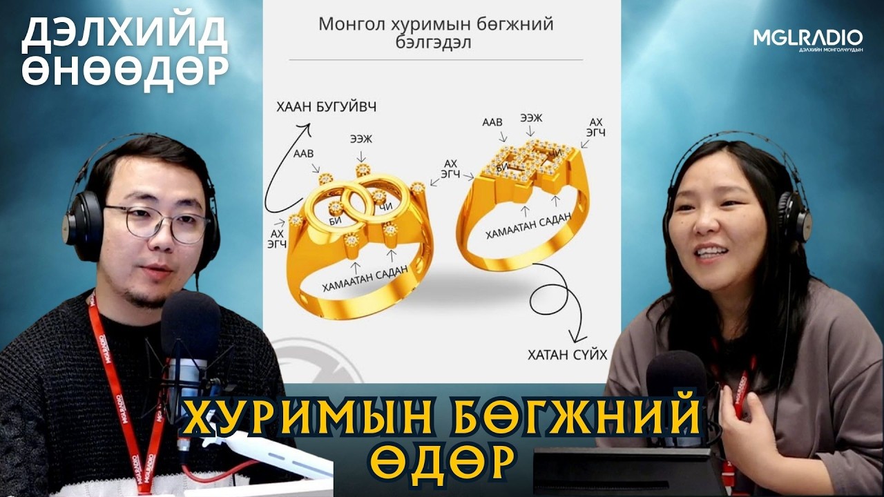Дэлхийд өнөөдөр | 2026-02-03 | Хуримын бөгжний өдөр