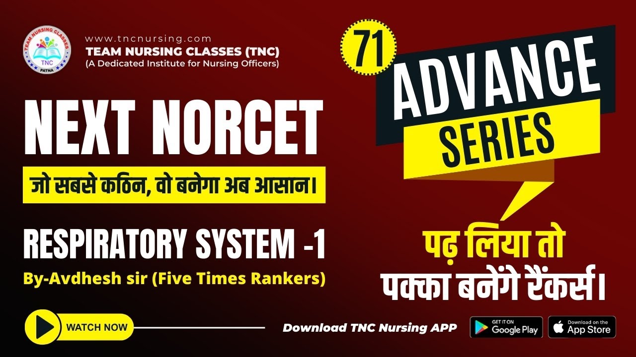 NORCET ADVANCE TNC Series -71 || #NCLEX Pattern ||  Daily 5.00 Pm || AIIMS || ALL NURSING EXAM