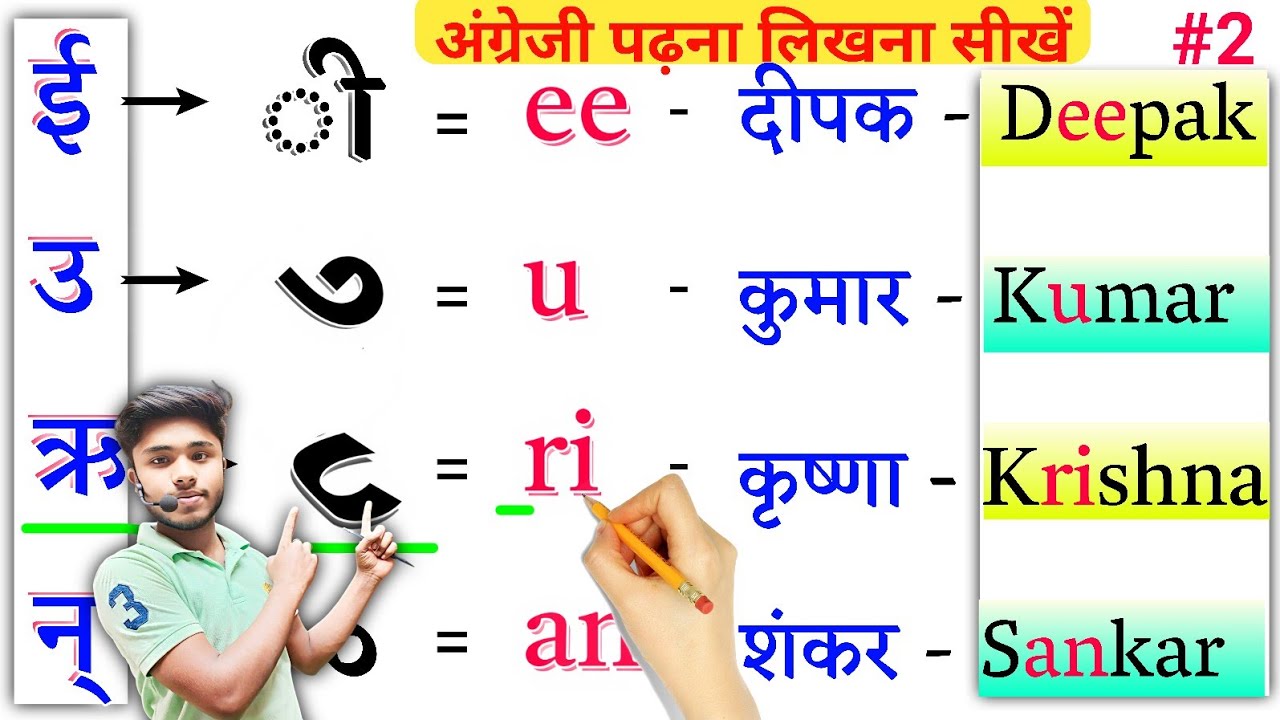 English पढ़ना लिखना सीखें | Angreji Pafna likhna Sikhe | How to Learn English | अंग्रेजी पढ़ना सीखें