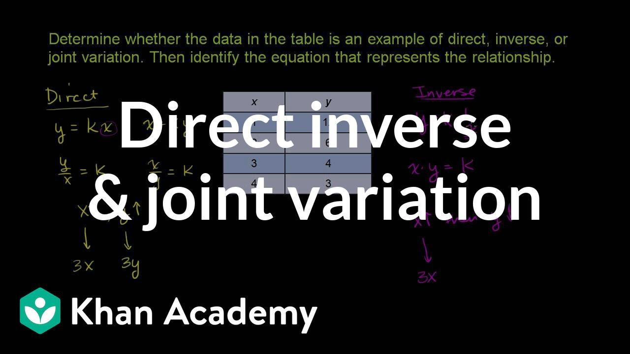 Direct inverse and joint variation | Rational expressions | Algebra II | Khan Academy