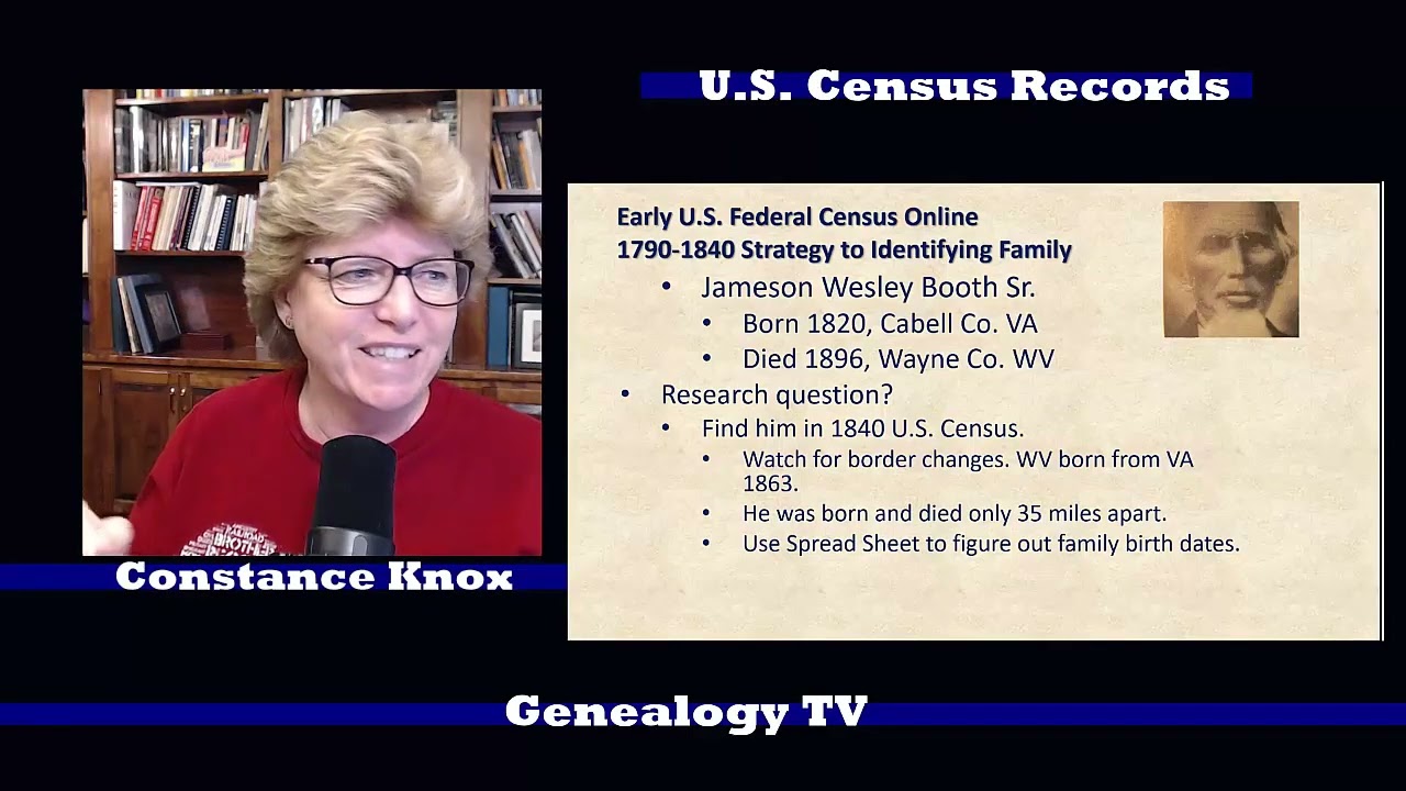 U.S. Federal Census Records for Genealogy (Part 3 of 3)
