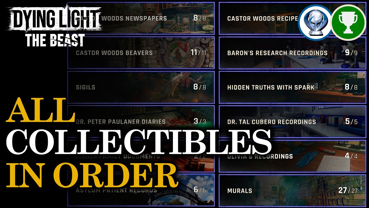 All Collectibles Location Guide (Cabinet of Curiosities) | Dying Light The Beast