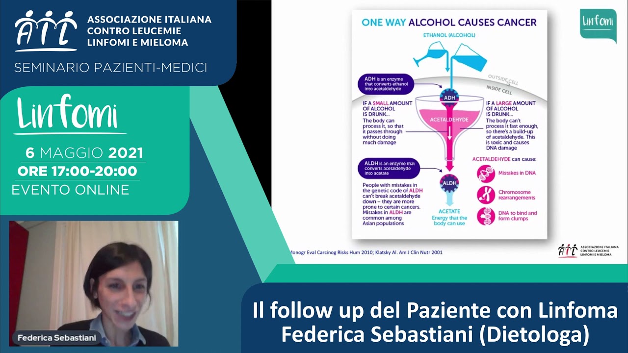 Il follow up del paziente con Linfoma