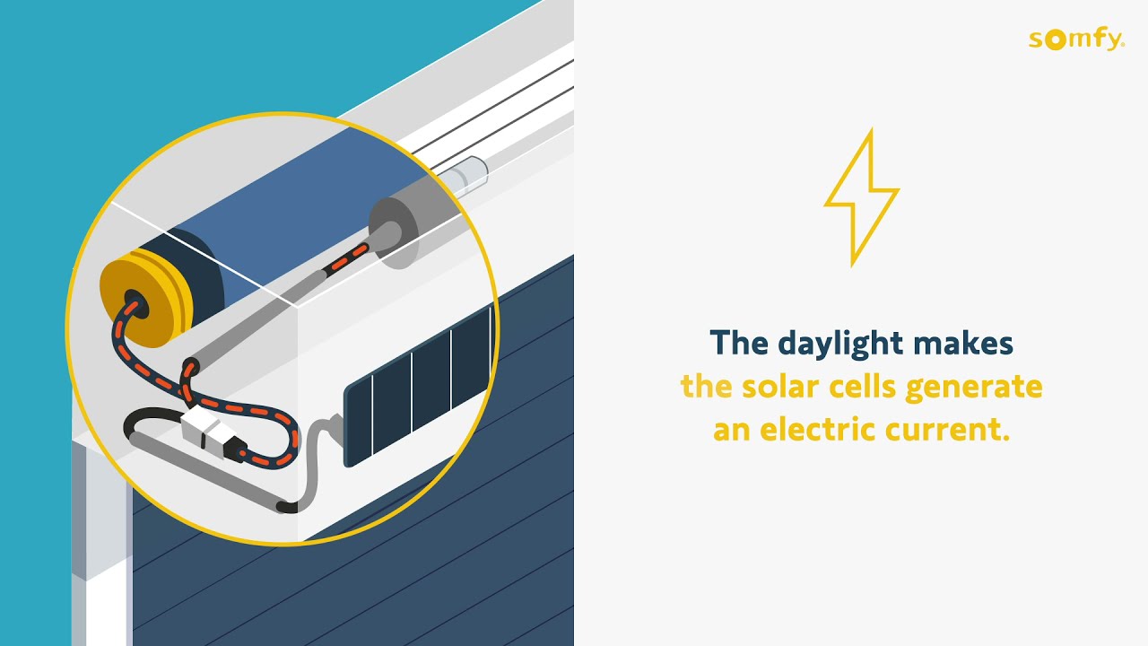 Oximo solar-powered motor
