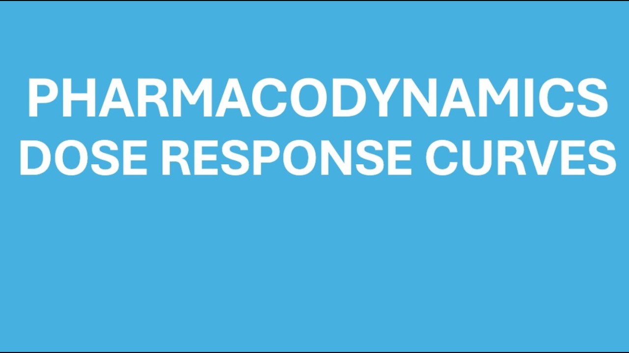 Pharmacodynamics Dose Response Curves
