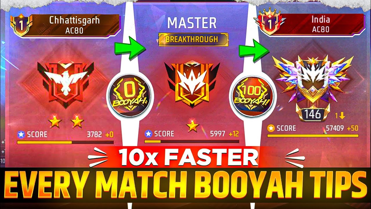 Best Startegy For Solo Grandmaster Push | Every Br Rank Match Boyaah Tips And Tricks #ffranked 