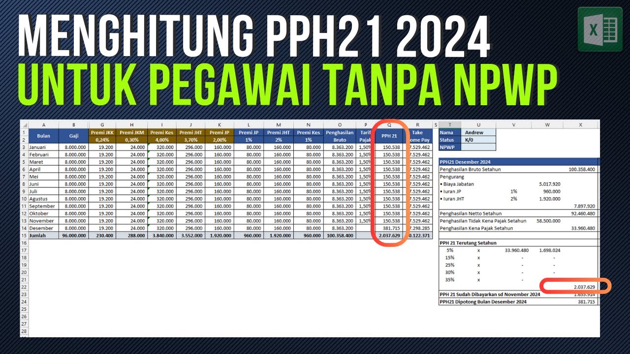 PPH21 Tahun 2024 Pegawai Tanpa NPWP di Excel