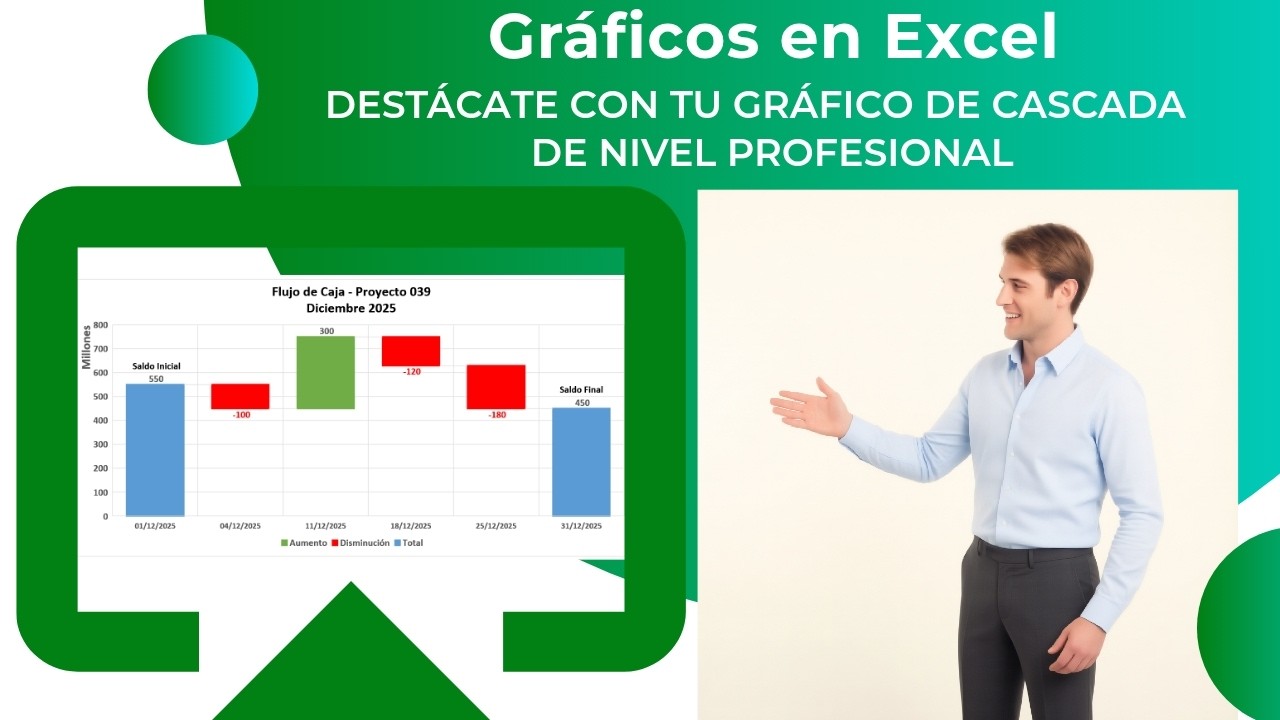 Gráfico de Cascada en Excel - Analiza y Presenta Resultados Acumulados Correctamente
