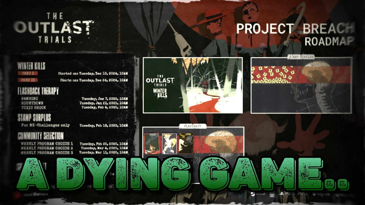 The Outlast Trials Could Be Dying.. - 2024/25 Roadmap