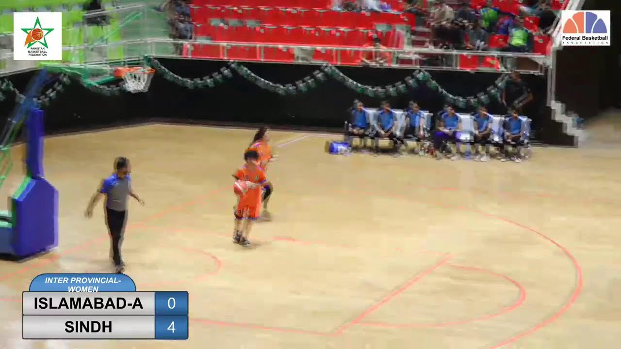 INDEPENDENCE CUP INTER-PROVINCIAL BASKETBALL CHAMPIONSHIP FOR MEN & WOMEN. 11th August 2024.