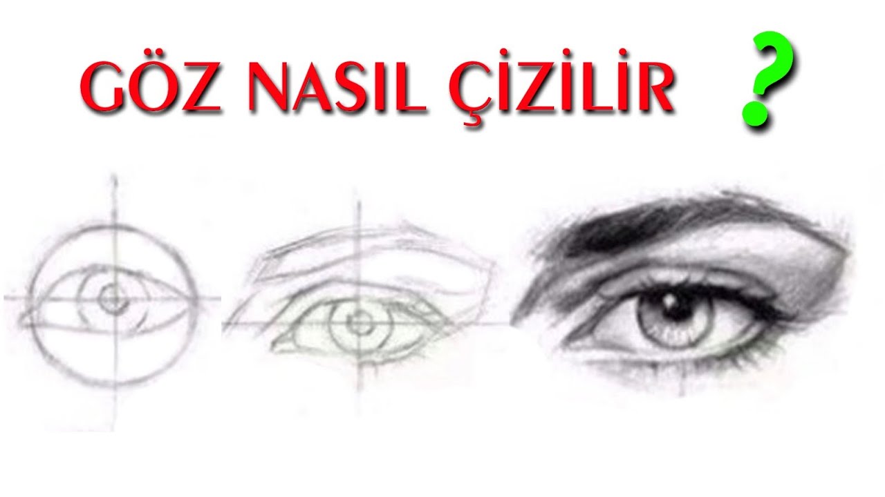 GÖZ NASIL ÇİZİLİR - Karakalem Portre ( Resim Dersi )