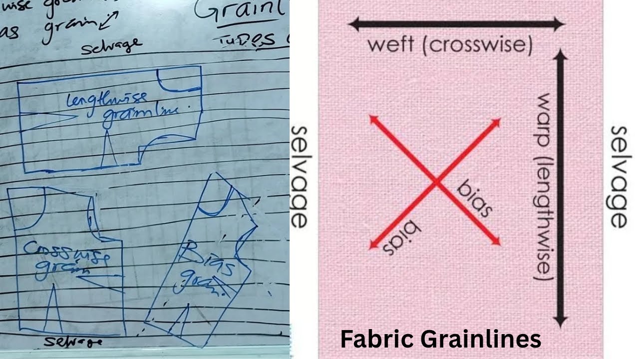 How to identify Fabric Grainlines // Understanding grainlines:A beginner's guide