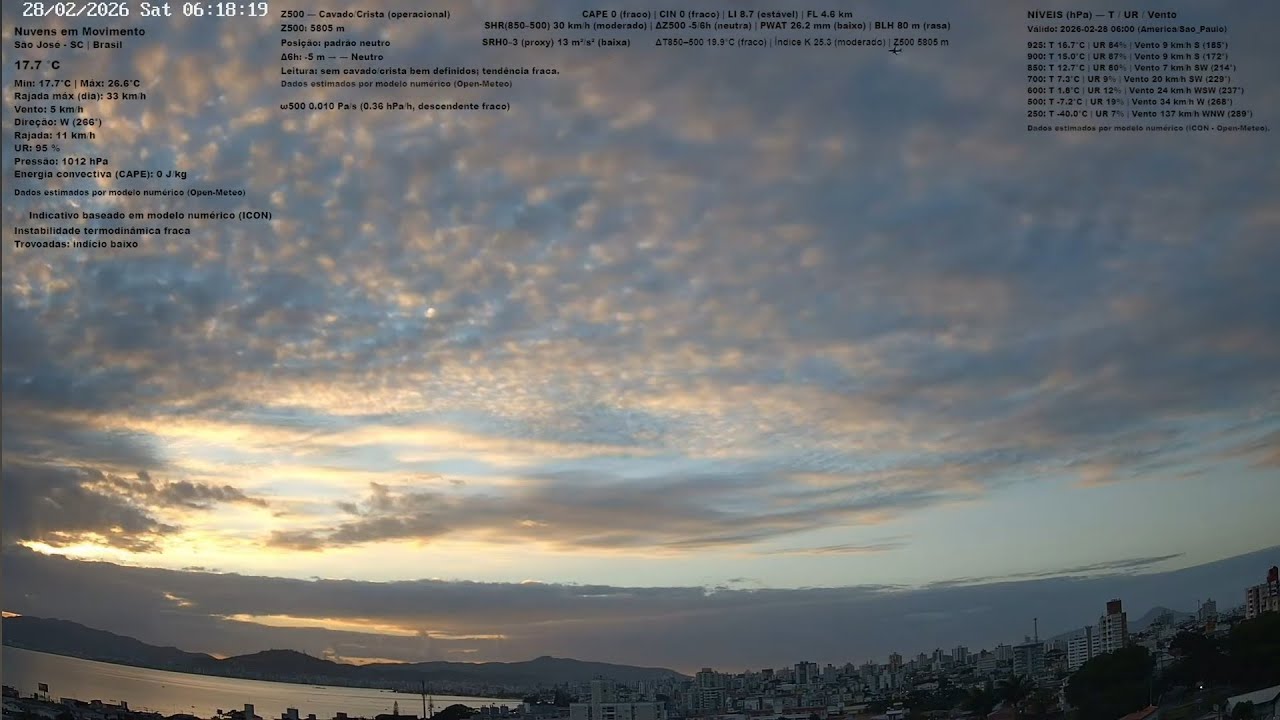 28/02/2026 - Time-lapse das Nuvens | Últimas 24h 