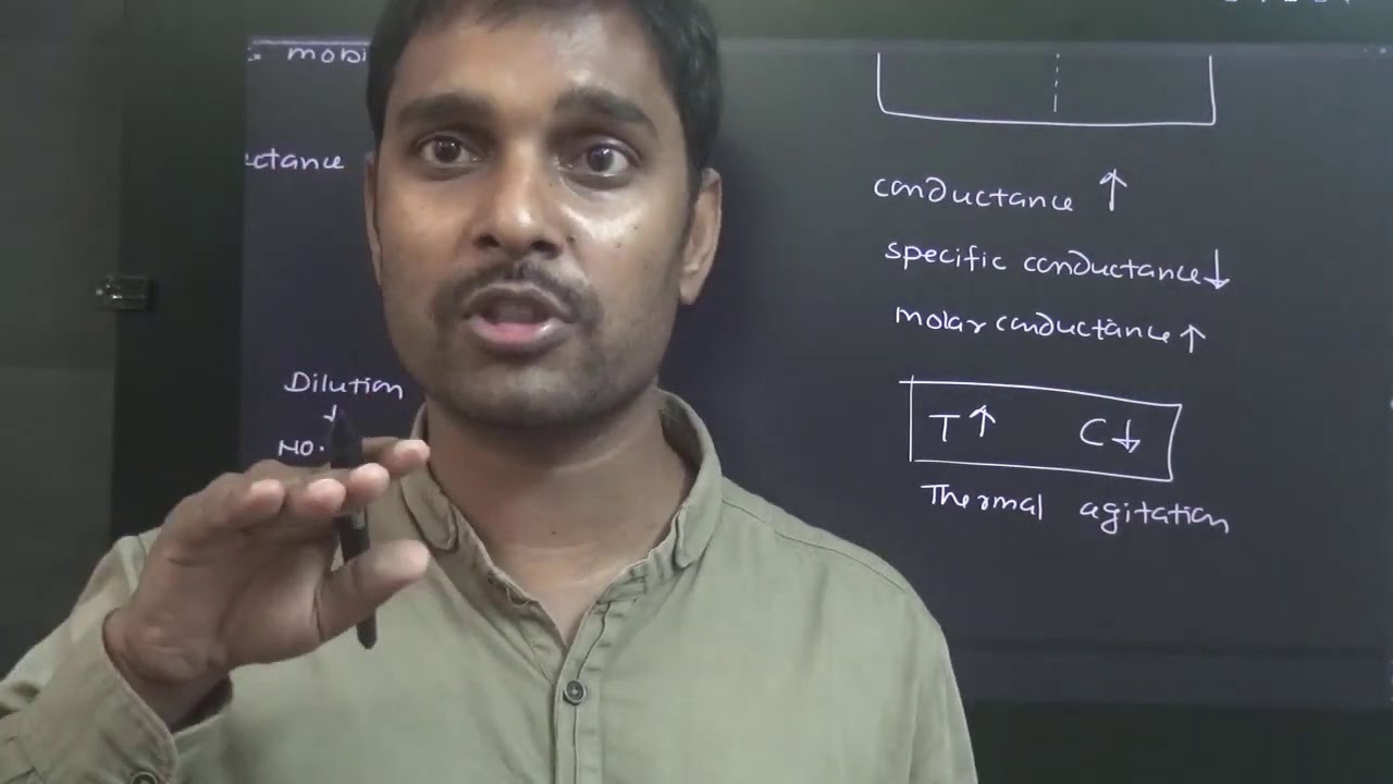 Electrochemistry 10 - Effect of dilution on conductance and Kohlrausch law