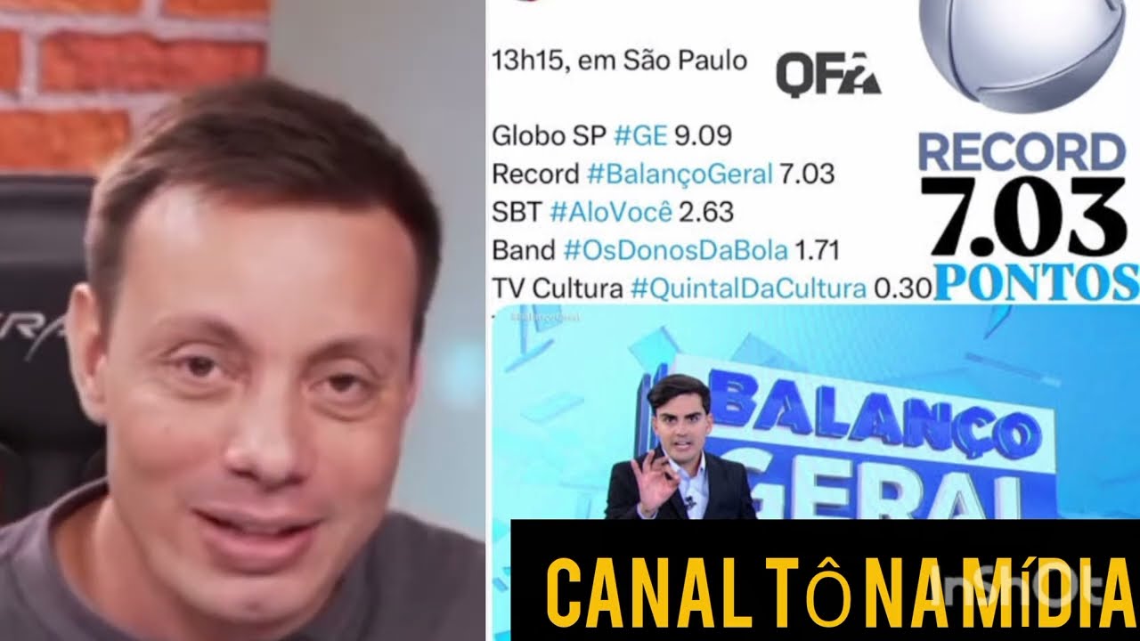 DUDU CAMARGO ELEVA A AUDIÊNCIA DO BALANÇO GERAL NAS TARDES DA RECORD DE FORMA SURPREENDENTE