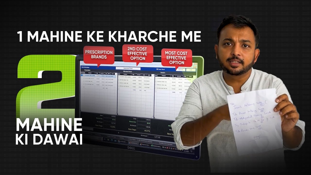 Same Formula, Better Price! ✅ | Branded Generics Explained | Affordable Healthcare in Pakistan
