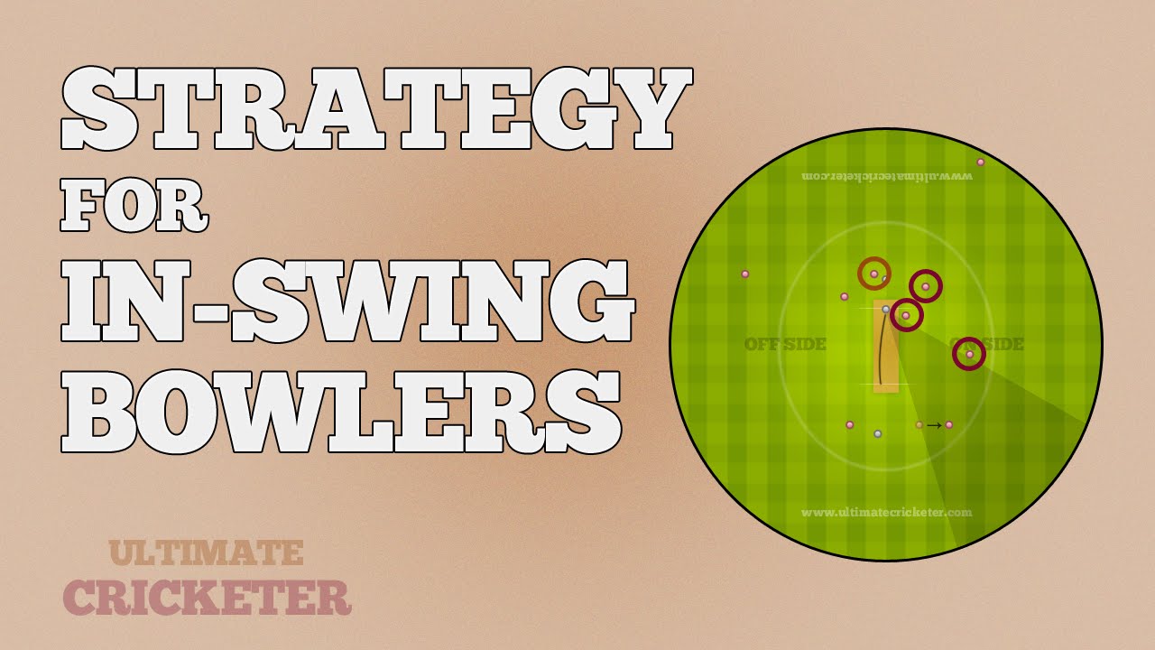 Field Settings for In-Swing Bowling (Strategy & Tactics) - Improve Captaincy (Take More Wickets!)