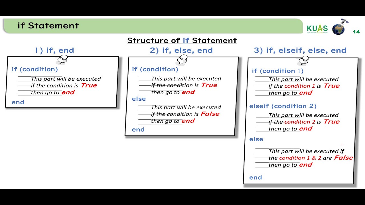 10.2 if Statement in MATLAB