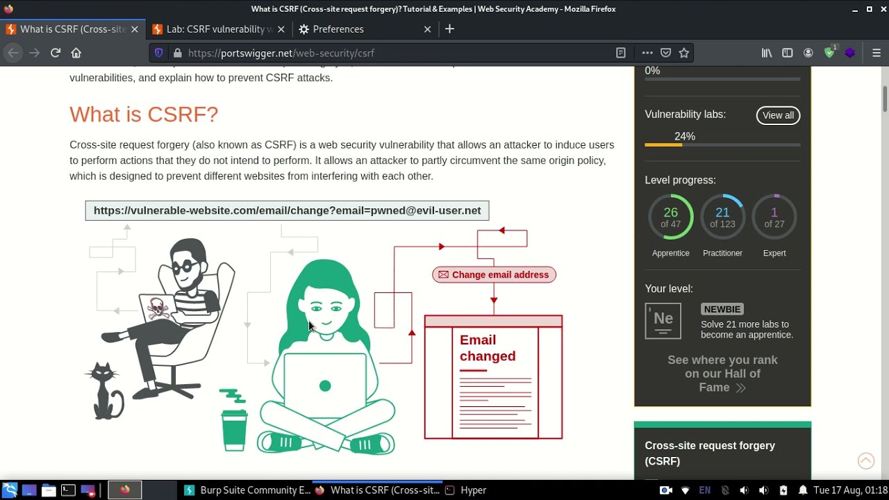 Уязвимость CSRF без защиты. ИЗДАНИЕ ДЛЯ СООБЩЕСТВА (ОБЪЯСНЕНИЕ CSRF) | CyberWorldSec