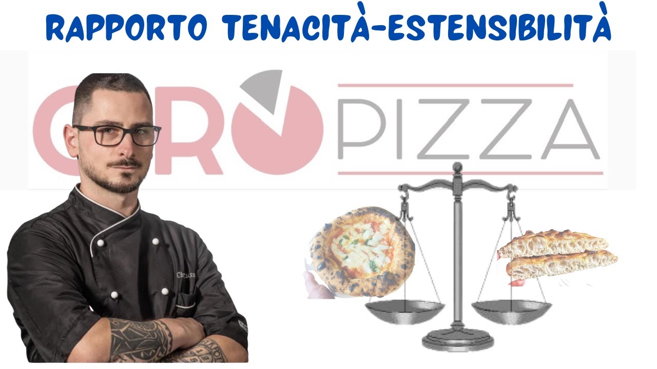 TENACITÀ - ESTENSIBILITÀ NELLA PIZZA - TEORIA