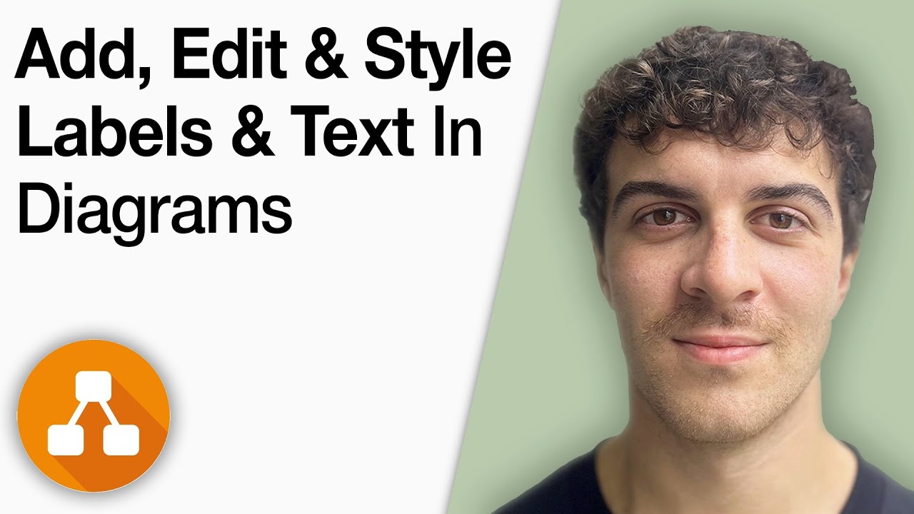 How to Add, Edit and Style Labels and Text in Draw.io Diagrams [2025 Full Guide]