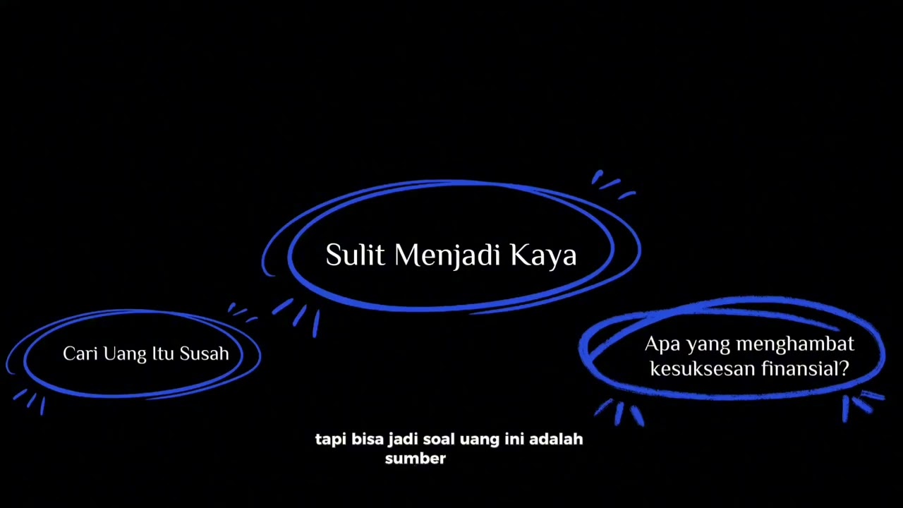 💥RICO HUTAMA LETTING IN SOLUSI LUNAS HUTANG