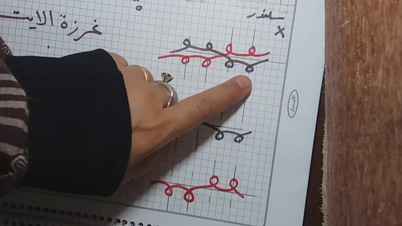 اتحداكى تغلطى فى رسم غرزة الايت لوك تانى