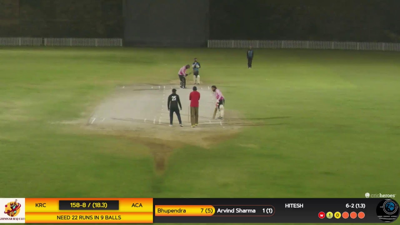 Chandigarh Cricket League T-20