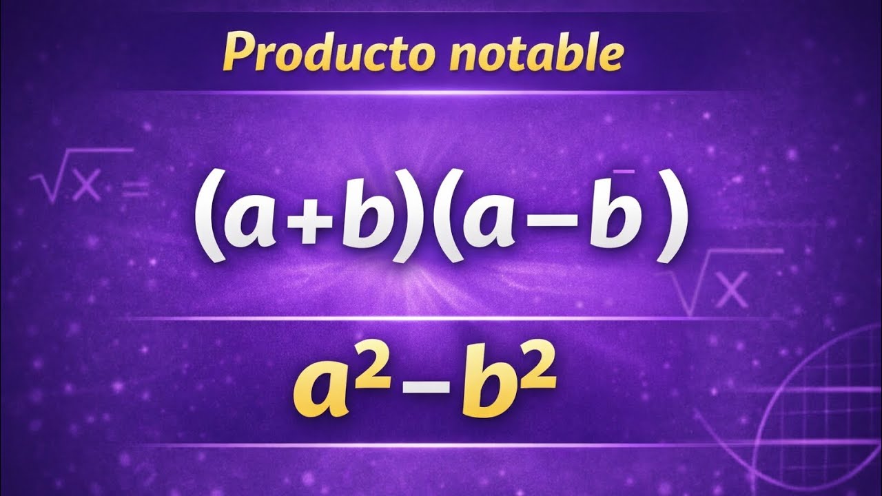 Productos notables. Binomios conjugados. 